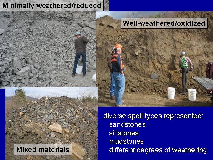 Minimally weathered/reduced Well-weathered/oxidized Mixed materials diverse spoil types represented: sandstones siltstones mudstones different degrees