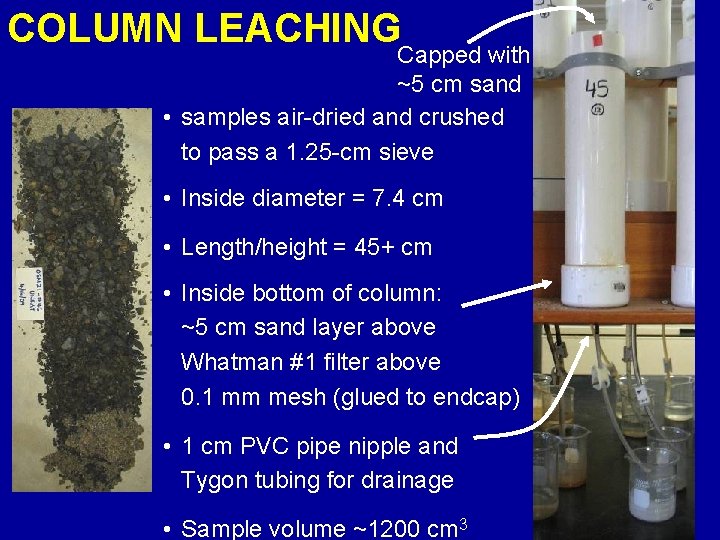 COLUMN LEACHING Capped with ~5 cm sand • samples air-dried and crushed to pass