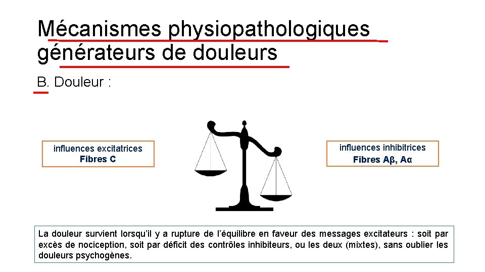 Mécanismes physiopathologiques générateurs de douleurs B. Douleur : influences excitatrices Fibres C influences inhibitrices