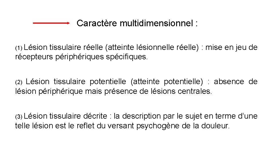 Caractère multidimensionnel : (1) Lésion tissulaire réelle (atteinte lésionnelle réelle) : mise en jeu