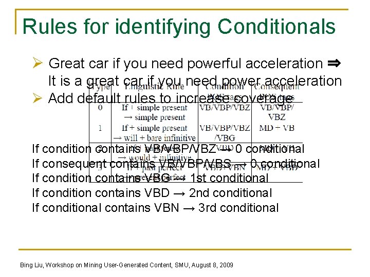 Rules for identifying Conditionals Ø Great car if you need powerful acceleration ⇒ It