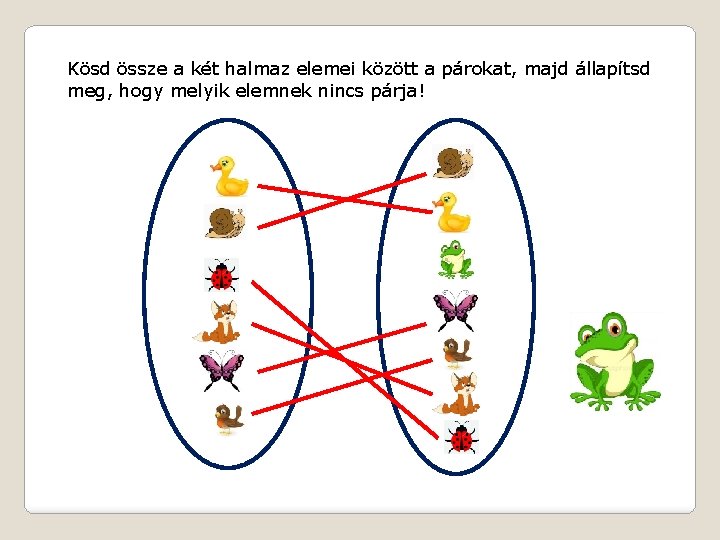 Kösd össze a két halmaz elemei között a párokat, majd állapítsd meg, hogy melyik