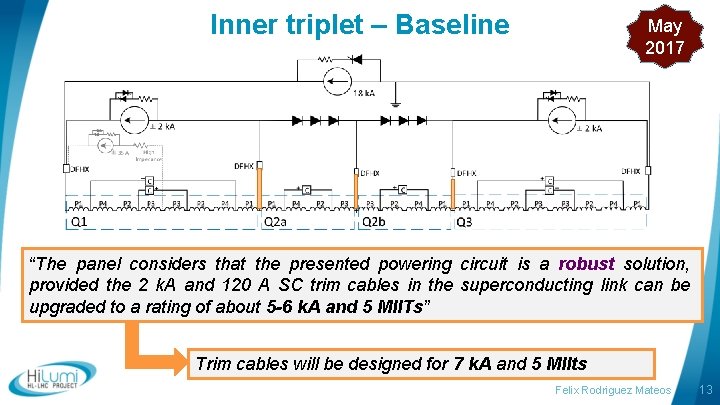 Inner triplet – Baseline May 2017 “The panel considers that the presented powering circuit