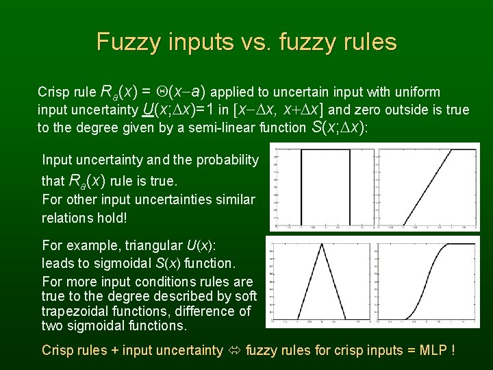 Fuzzy inputs vs. fuzzy rules Crisp rule Ra(x) = Q(x-a) applied to uncertain input