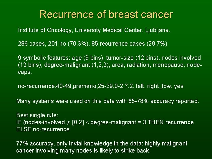 Recurrence of breast cancer Institute of Oncology, University Medical Center, Ljubljana. 286 cases, 201