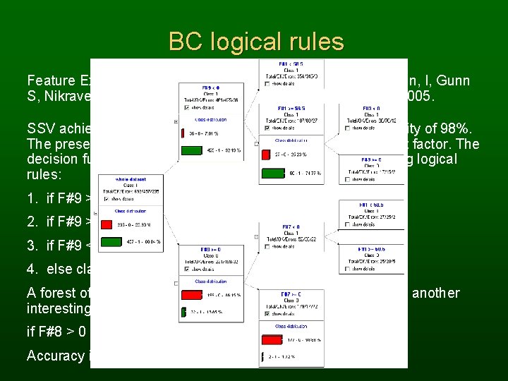 BC logical rules Feature Extraction, Foundations and Applications. Eds. Guyon, I, Gunn S, Nikravesh