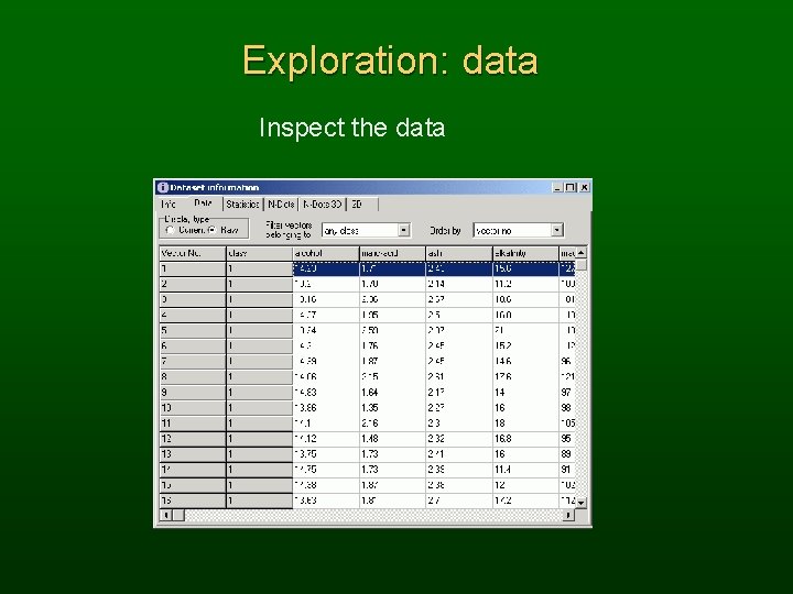 Exploration: data Inspect the data 