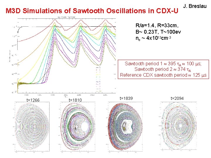 M 3 D Simulations of Sawtooth Oscillations in CDX-U J. Breslau R/a=1. 4, R=33