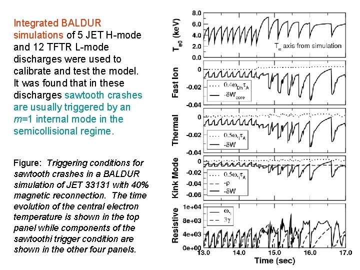 Integrated BALDUR simulations of 5 JET H-mode and 12 TFTR L-mode discharges were used
