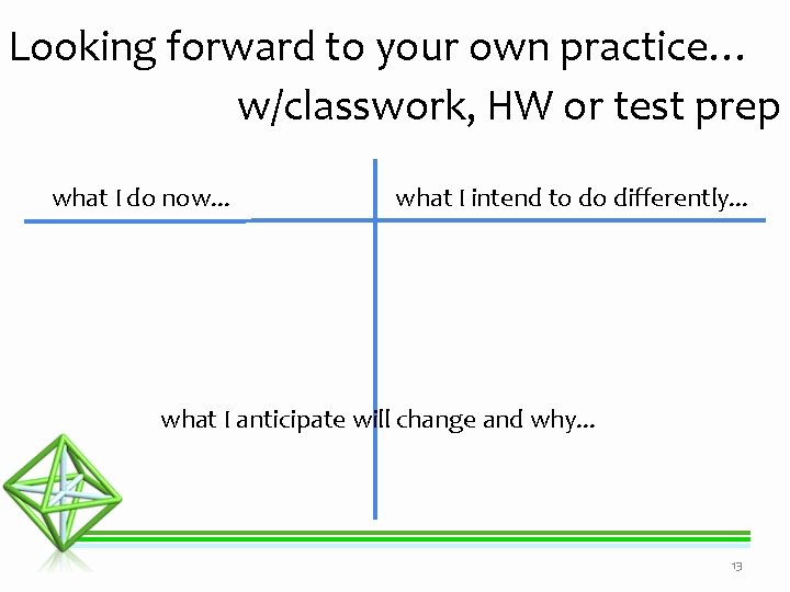 Looking forward to your own practice… w/classwork, HW or test prep what I do