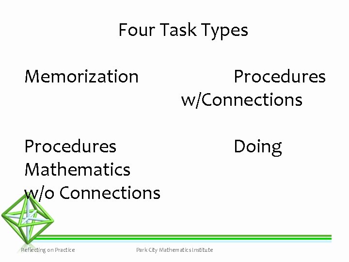 Four Task Types Memorization Procedures w/Connections Procedures Mathematics w/o Connections Reflecting on Practice Park