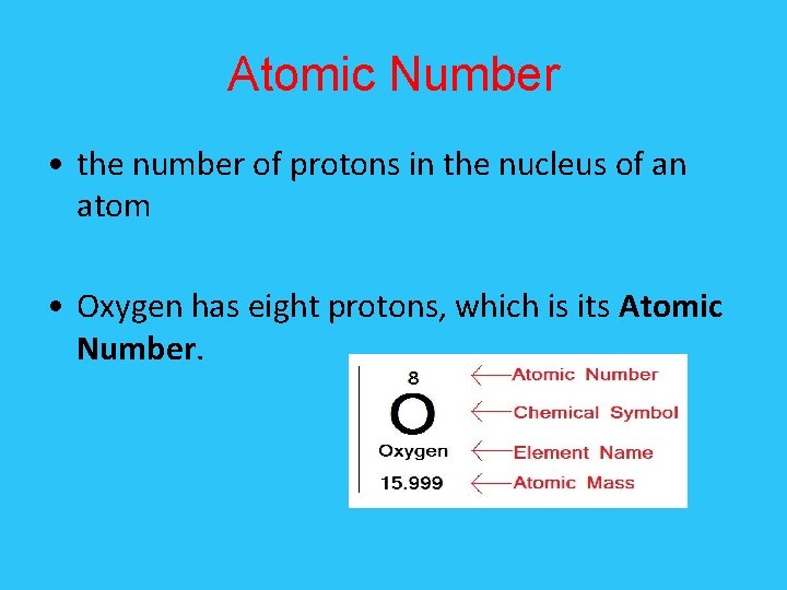 Atomic Number • the number of protons in the nucleus of an atom •