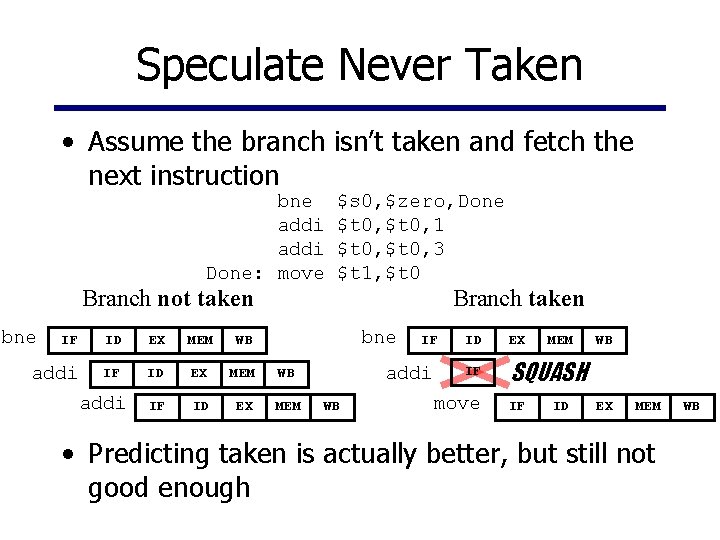 Speculate Never Taken • Assume the branch isn’t taken and fetch the next instruction