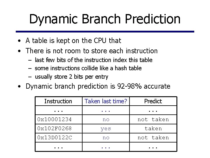 Dynamic Branch Prediction • A table is kept on the CPU that • There