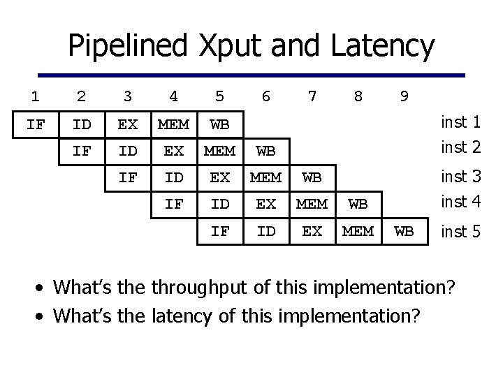 Pipelined Xput and Latency 1 2 3 4 5 6 7 8 IF ID