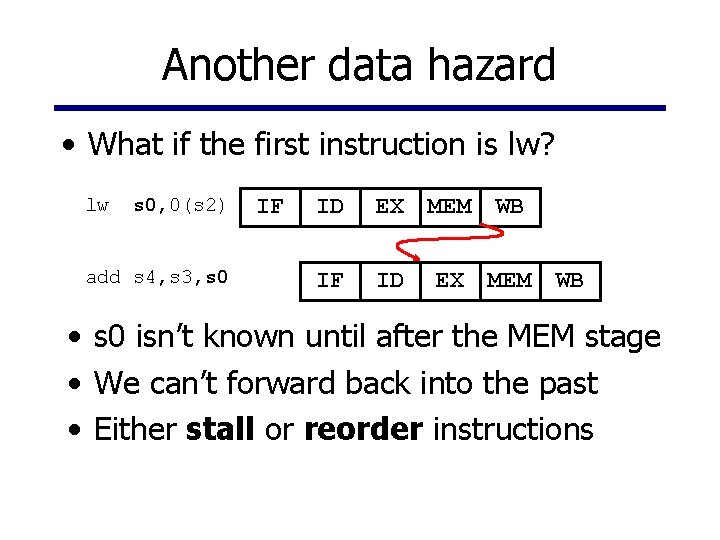 Another data hazard • What if the first instruction is lw? lw s 0,