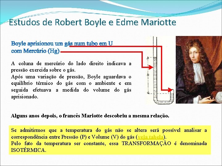 Estudos de Robert Boyle e Edme Mariotte A coluna de mercúrio do lado direito