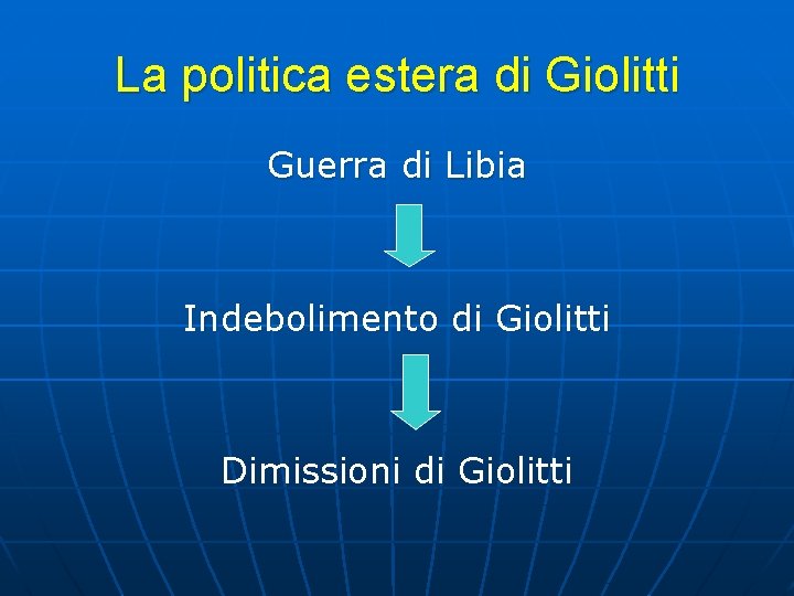 La politica estera di Giolitti Guerra di Libia Indebolimento di Giolitti Dimissioni di Giolitti