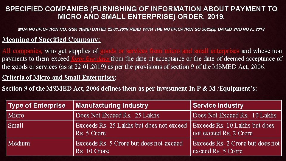 SPECIFIED COMPANIES (FURNISHING OF INFORMATION ABOUT PAYMENT TO MICRO AND SMALL ENTERPRISE) ORDER, 2019.