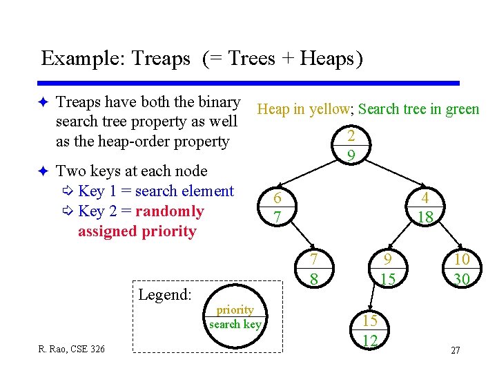 Example: Treaps (= Trees + Heaps) F Treaps have both the binary search tree Example: Treaps (= Trees + Heaps) F Treaps have both the binary search tree