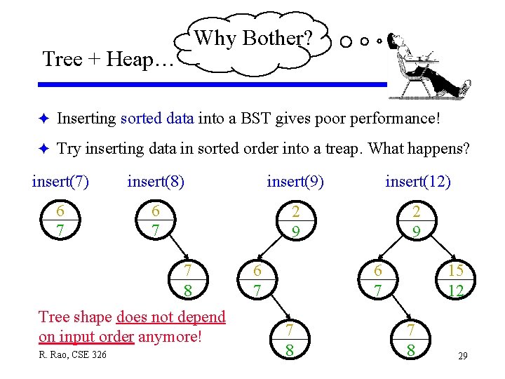 Why Bother? Tree + Heap… F Inserting sorted data into a BST gives poor Why Bother? Tree + Heap… F Inserting sorted data into a BST gives poor