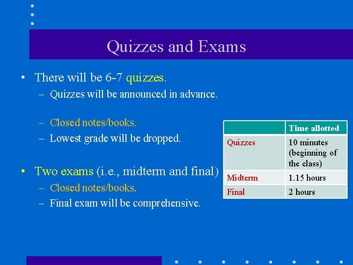 Quizzes and Exams • There will be 6 -7 quizzes. – Quizzes will be