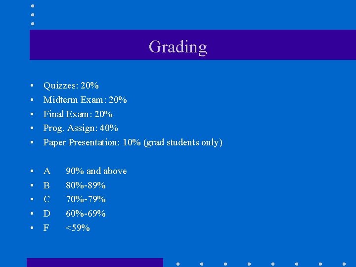 Grading • • • Quizzes: 20% Midterm Exam: 20% Final Exam: 20% Prog. Assign: