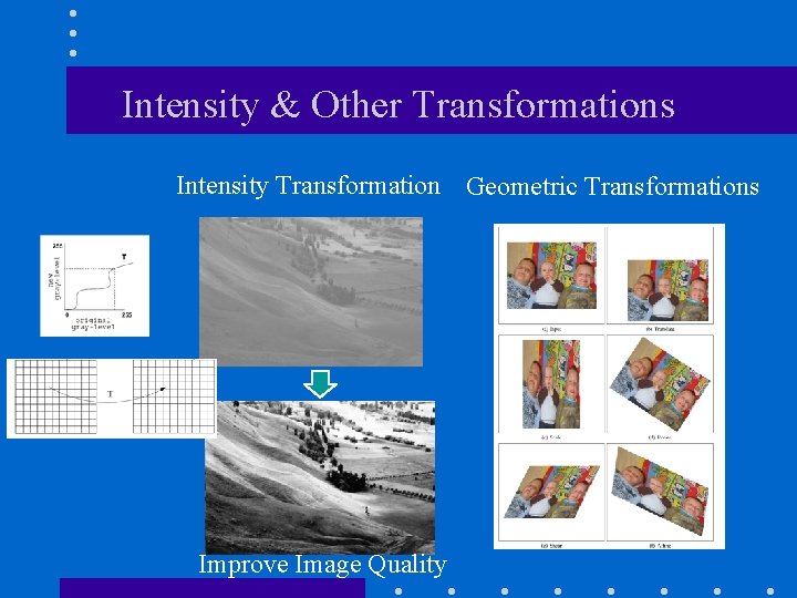 Intensity & Other Transformations Intensity Transformation Geometric Transformations Improve Image Quality 