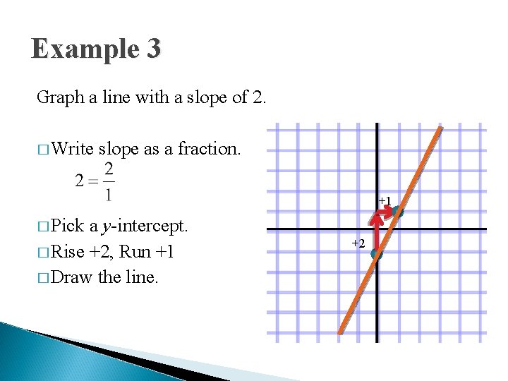 Example 3 Graph a line with a slope of 2. � Write slope as