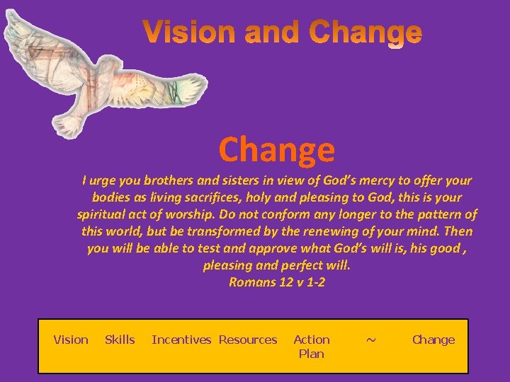 Change I urge you brothers and sisters in view of God’s mercy to offer