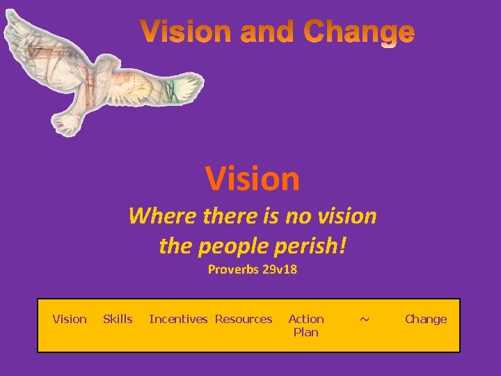 Vision Where there is no vision the people perish! Proverbs 29 v 18 Vision