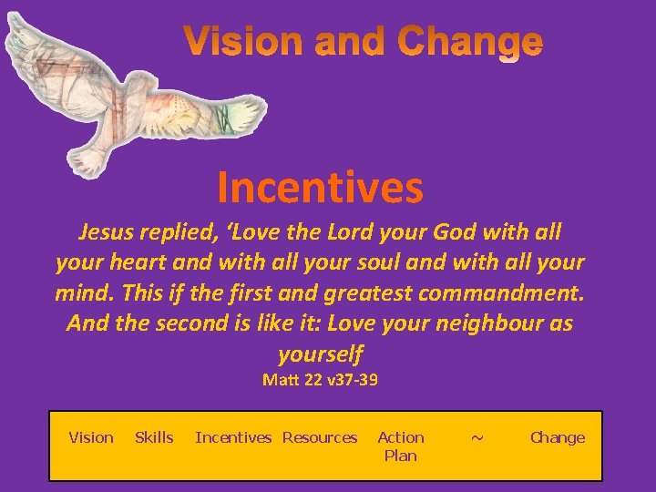 Incentives Jesus replied, ‘Love the Lord your God with all your heart and with