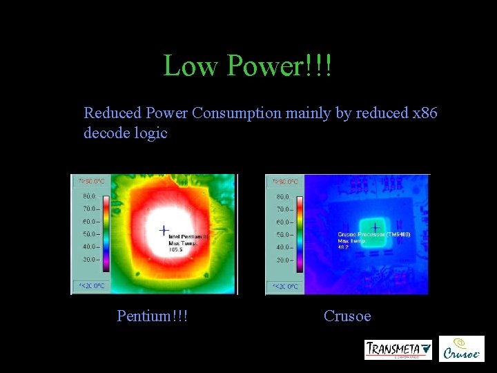 Low Power!!! Reduced Power Consumption mainly by reduced x 86 decode logic Pentium!!! Crusoe