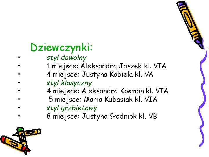  • • Dziewczynki: styl dowolny 1 miejsce: Aleksandra Jaszek kl. VIA 4 miejsce: