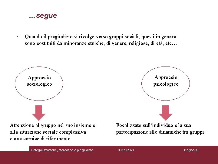 …segue • Quando il pregiudizio si rivolge verso gruppi sociali, questi in genere sono