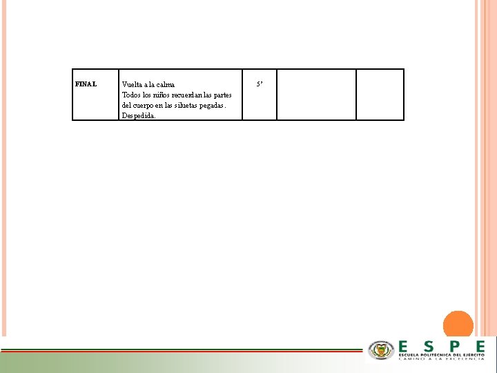 FINAL Vuelta a la calma Todos los niños recuerdan las partes del cuerpo en