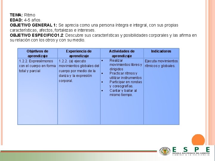 TEMA: Ritmo EDAD: 4 -5 años. OBJETIVO GENERAL 1: Se aprecia como una persona