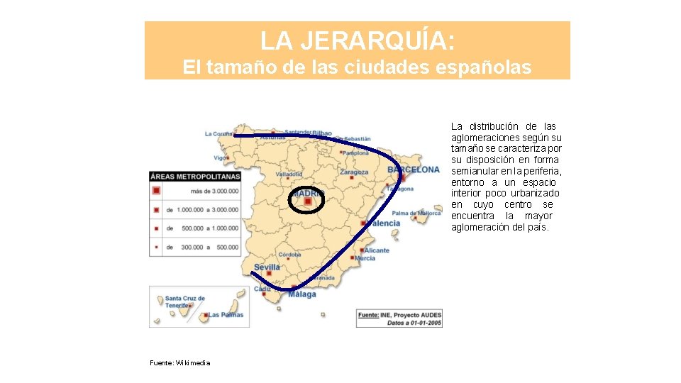 LA JERARQUÍA: El tamaño de las ciudades españolas La distribución de las aglomeraciones según