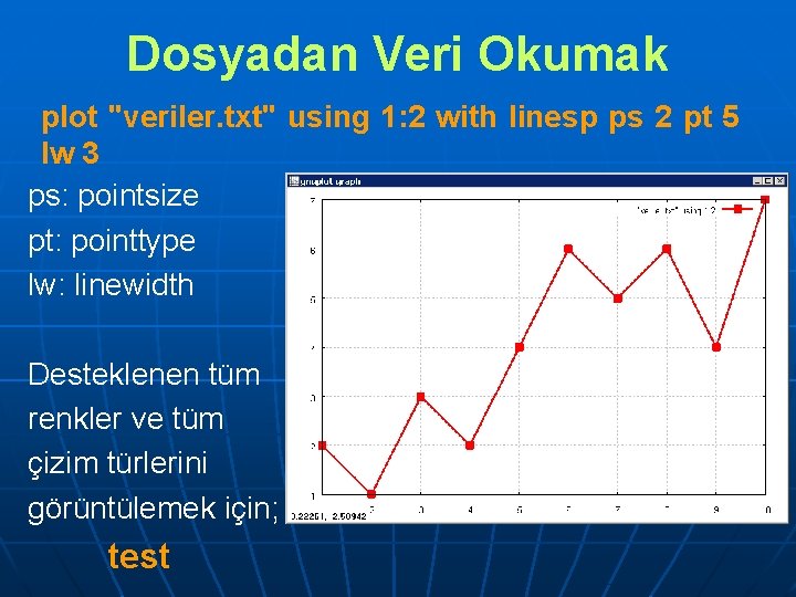 Dosyadan Veri Okumak plot "veriler. txt" using 1: 2 with linesp ps 2 pt