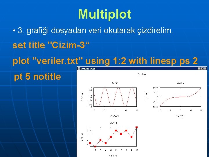 Multiplot • 3. grafiği dosyadan veri okutarak çizdirelim. set title "Cizim-3“ plot "veriler. txt"