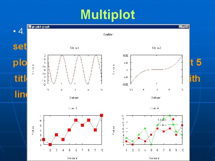 Multiplot • 4. grafiği dosyadan veri okutarak çizdirelim. set title "Cizim-4“ plot "veriler. txt"