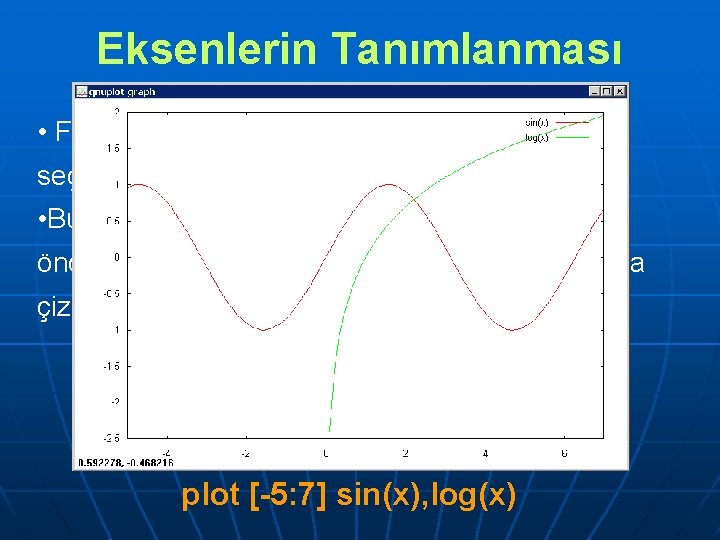 Eksenlerin Tanımlanması • Fonksiyonun çizim aralığının otomatik olarak seçildigine dikkat edelim. • Bunu istersek