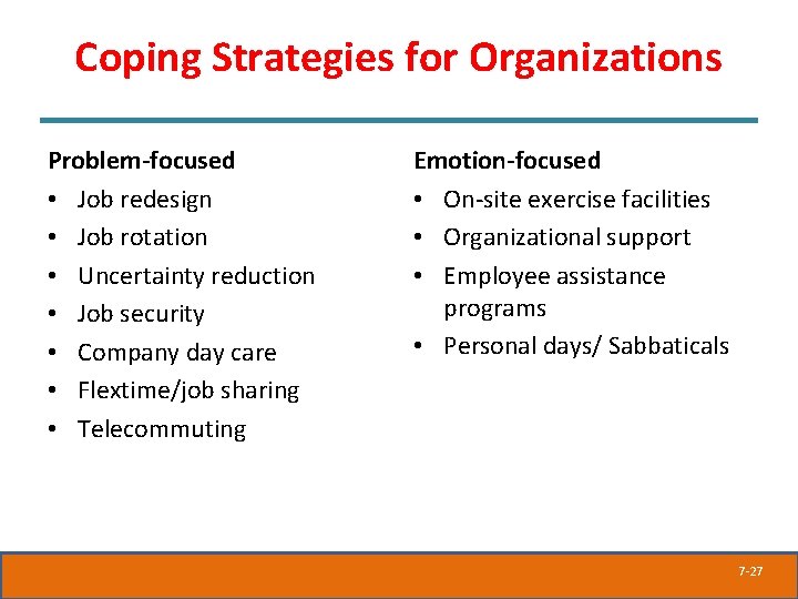 Coping Strategies for Organizations Problem-focused • Job redesign • Job rotation • Uncertainty reduction