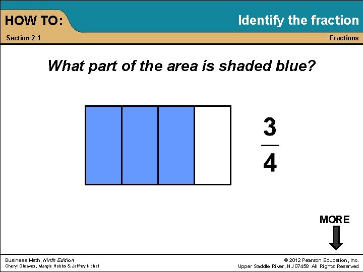 HOW TO: Identify the fraction Section 2 -1 Fractions What part of the area