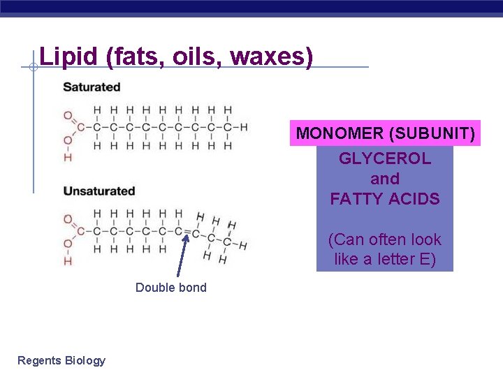 Lipid (fats, oils, waxes) MONOMER (SUBUNIT) GLYCEROL and FATTY ACIDS (Can often look like