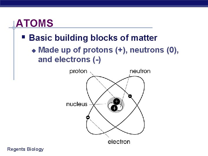 ATOMS § Basic building blocks of matter u Made up of protons (+), neutrons