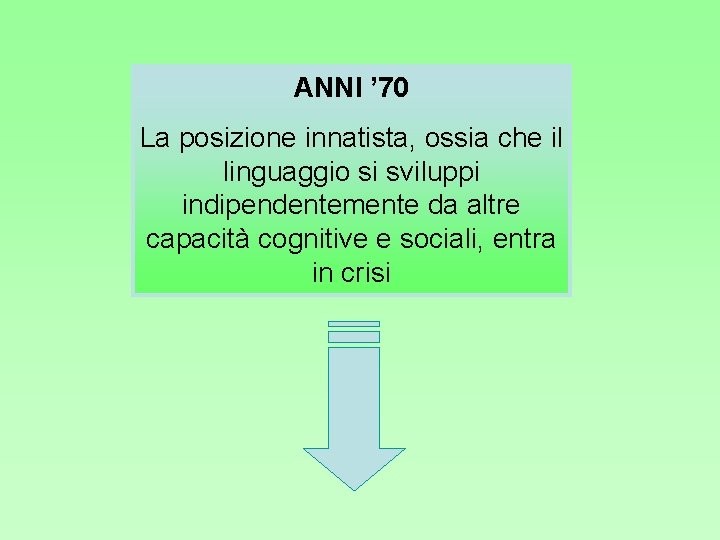 ANNI ’ 70 La posizione innatista, ossia che il linguaggio si sviluppi indipendentemente da