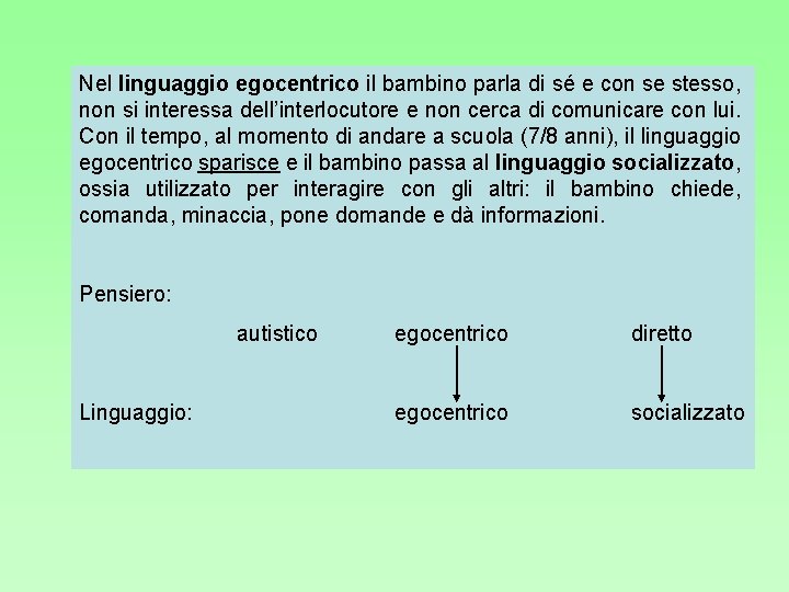 Nel linguaggio egocentrico il bambino parla di sé e con se stesso, non si