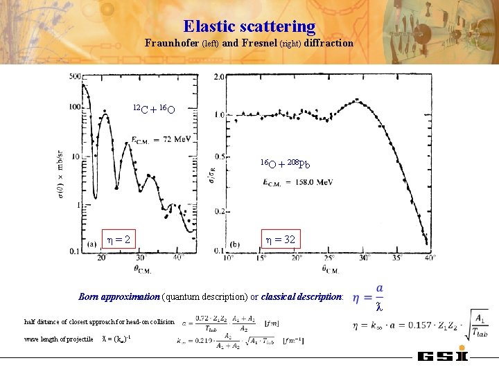 Elastic scattering Fraunhofer (left) and Fresnel (right) diffraction 12 C + 16 O η=2
