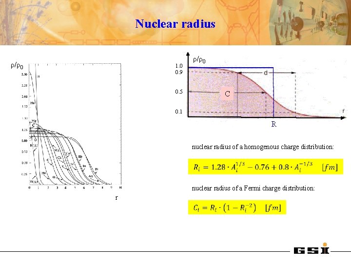 Nuclear radius ρ/ρ0 1. 0 0. 9 0. 5 ρ/ρ0 C 0. 1 R